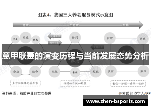 意甲联赛的演变历程与当前发展态势分析