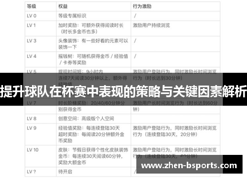 提升球队在杯赛中表现的策略与关键因素解析 提升球队在杯赛中表现的策略与关键因素解析