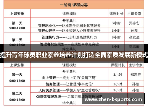 提升青年球员职业素养培养计划打造全面素质发展新模式 提升青年球员职业素养培养计划打造全面素质发展新模式