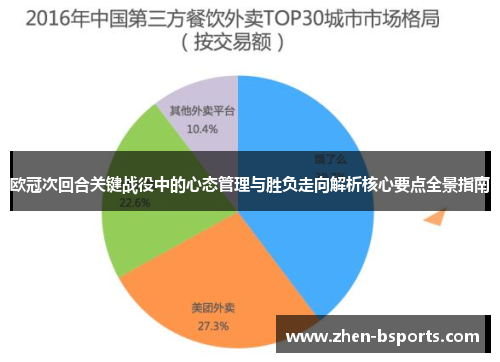 欧冠次回合关键战役中的心态管理与胜负走向解析核心要点全景指南