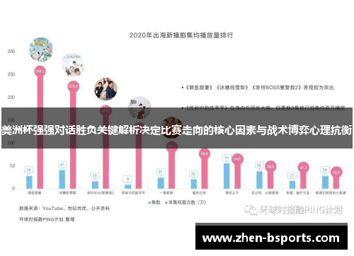 美洲杯强强对话胜负关键解析决定比赛走向的核心因素与战术博弈心理抗衡