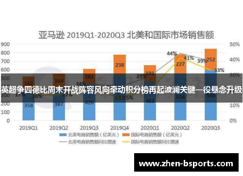 英超争四德比周末开战阵容风向牵动积分榜再起波澜关键一役悬念升级