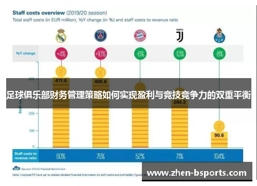 足球俱乐部财务管理策略如何实现盈利与竞技竞争力的双重平衡