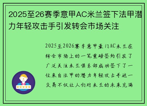 2025至26赛季意甲AC米兰签下法甲潜力年轻攻击手引发转会市场关注